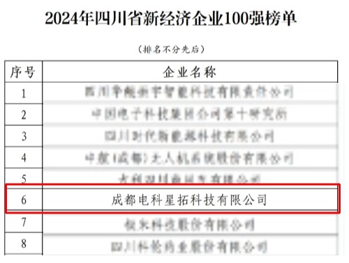电科jnh官网荣膺“2024年四川省新经济企业”100强榜单.jpg